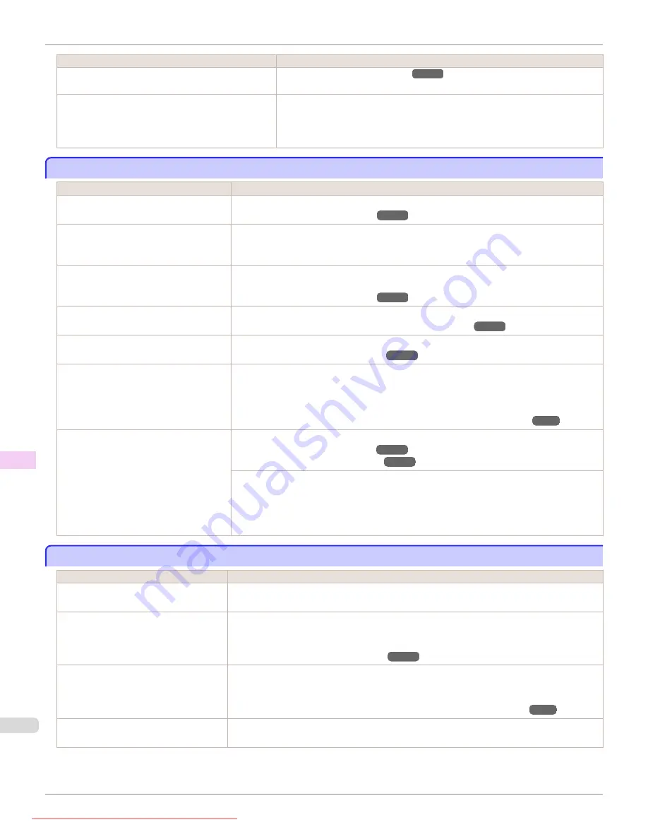 Canon image Prograf iPF 685 Series User Manual Download Page 644