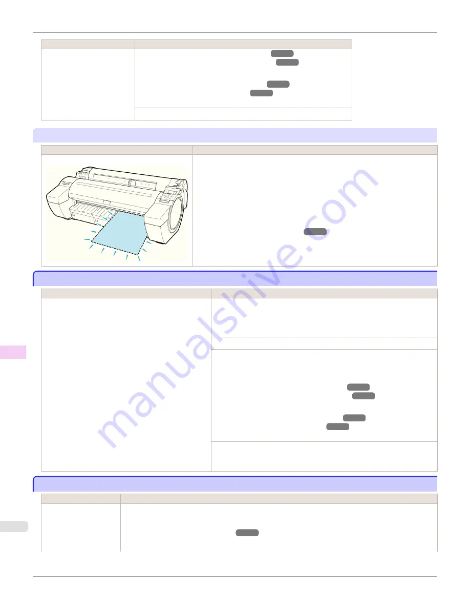 Canon image Prograf iPF785 Series User Manual Download Page 660