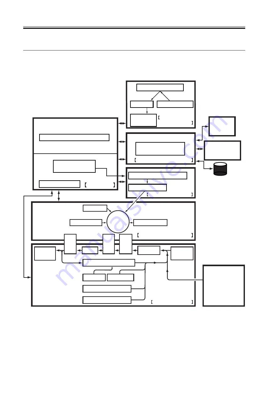 Canon Image Reader-A1 Service Manual Download Page 42