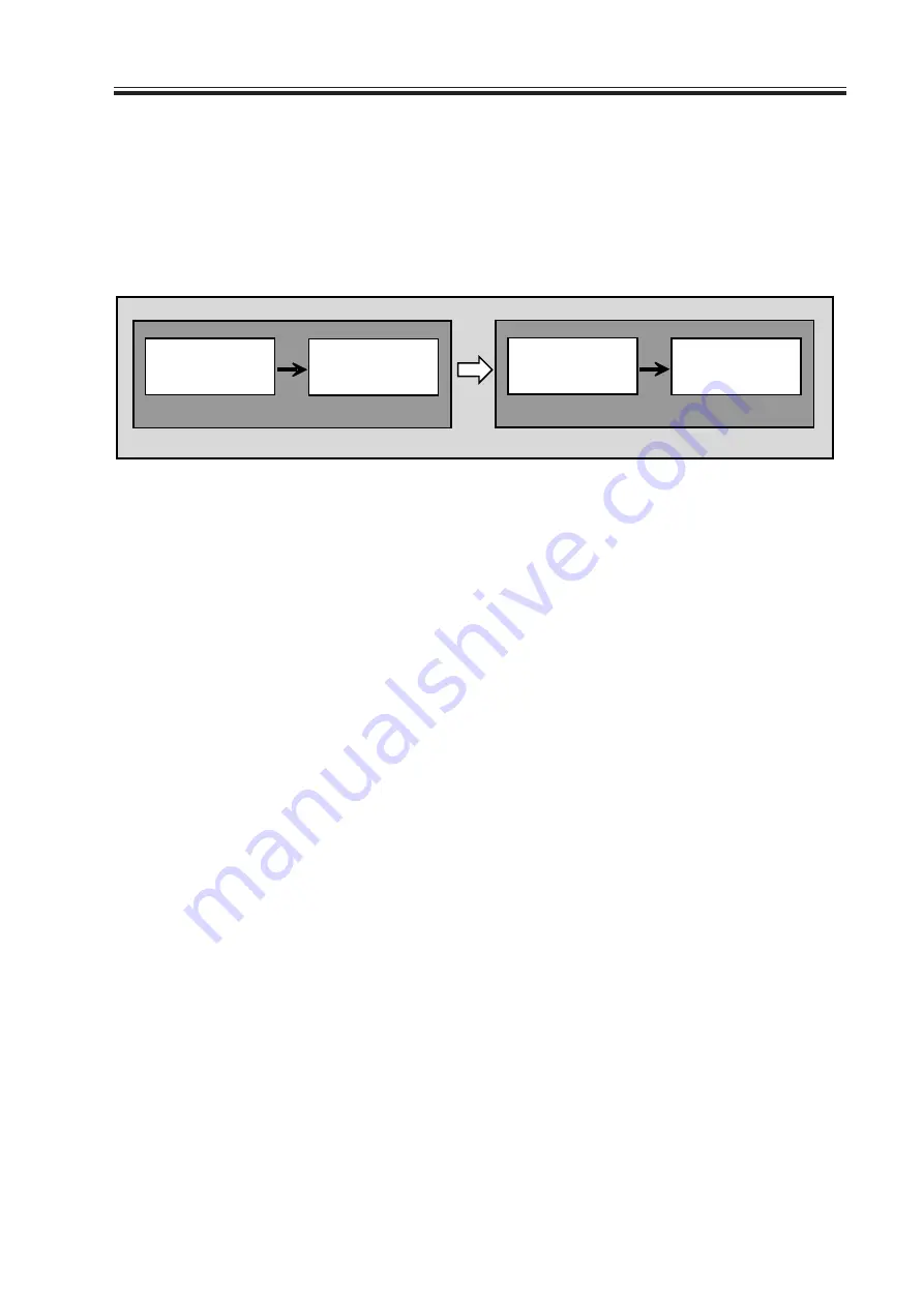 Canon Image Reader-A1 Service Manual Download Page 71