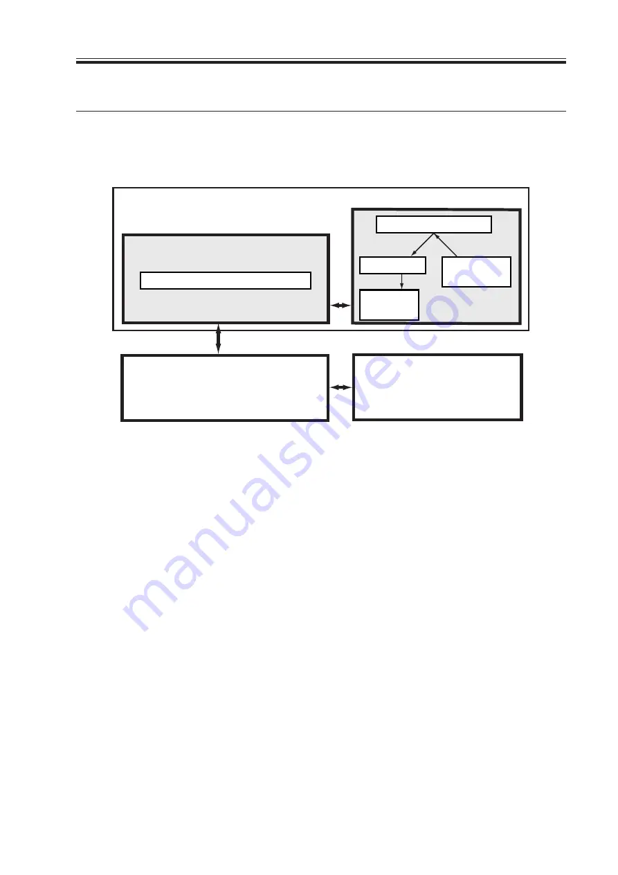 Canon Image Reader-A1 Скачать руководство пользователя страница 123