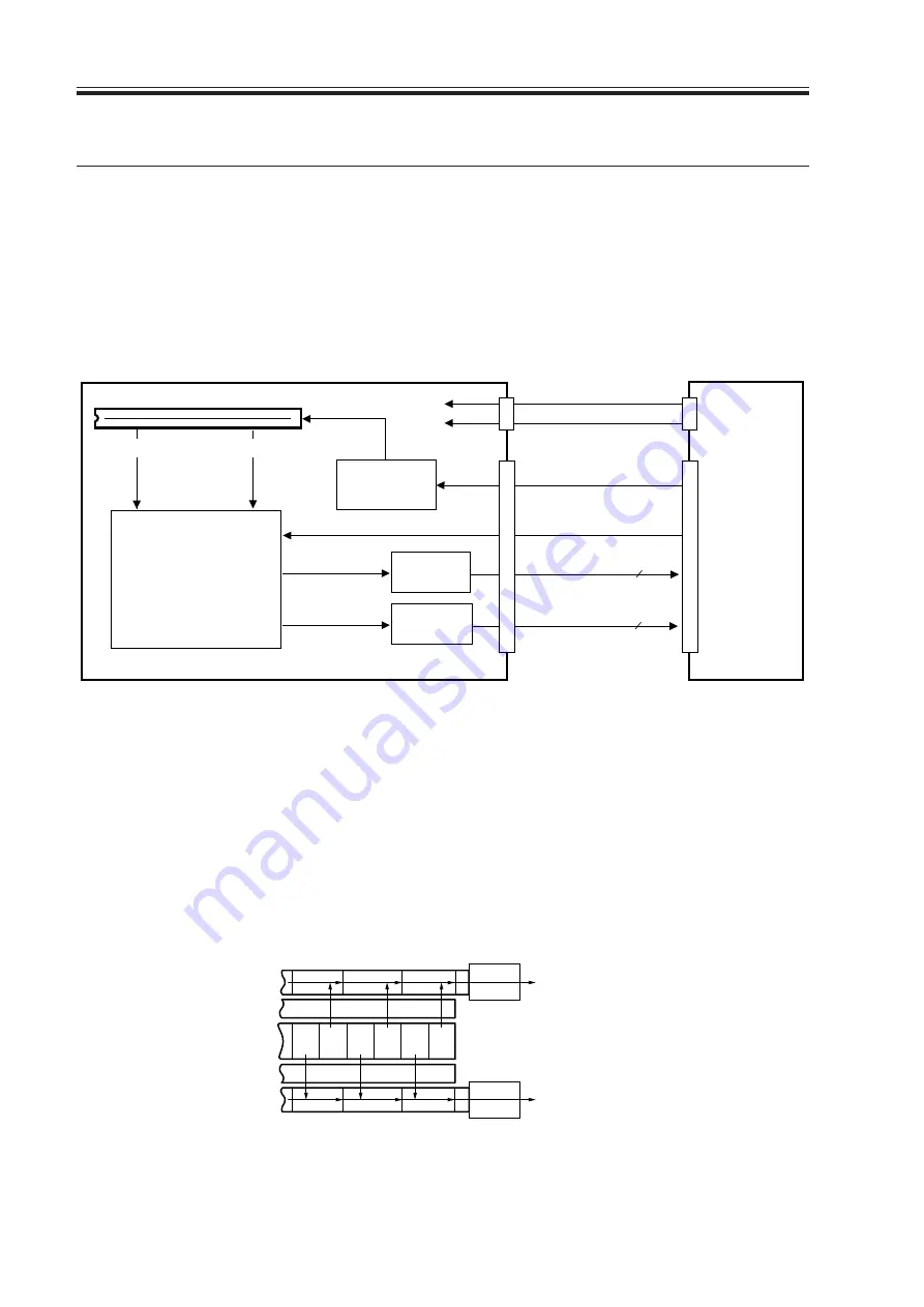 Canon Image Reader-A1 Скачать руководство пользователя страница 164