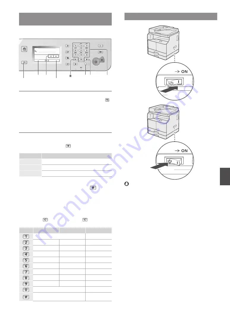 Canon image Runner 2206iF Скачать руководство пользователя страница 21