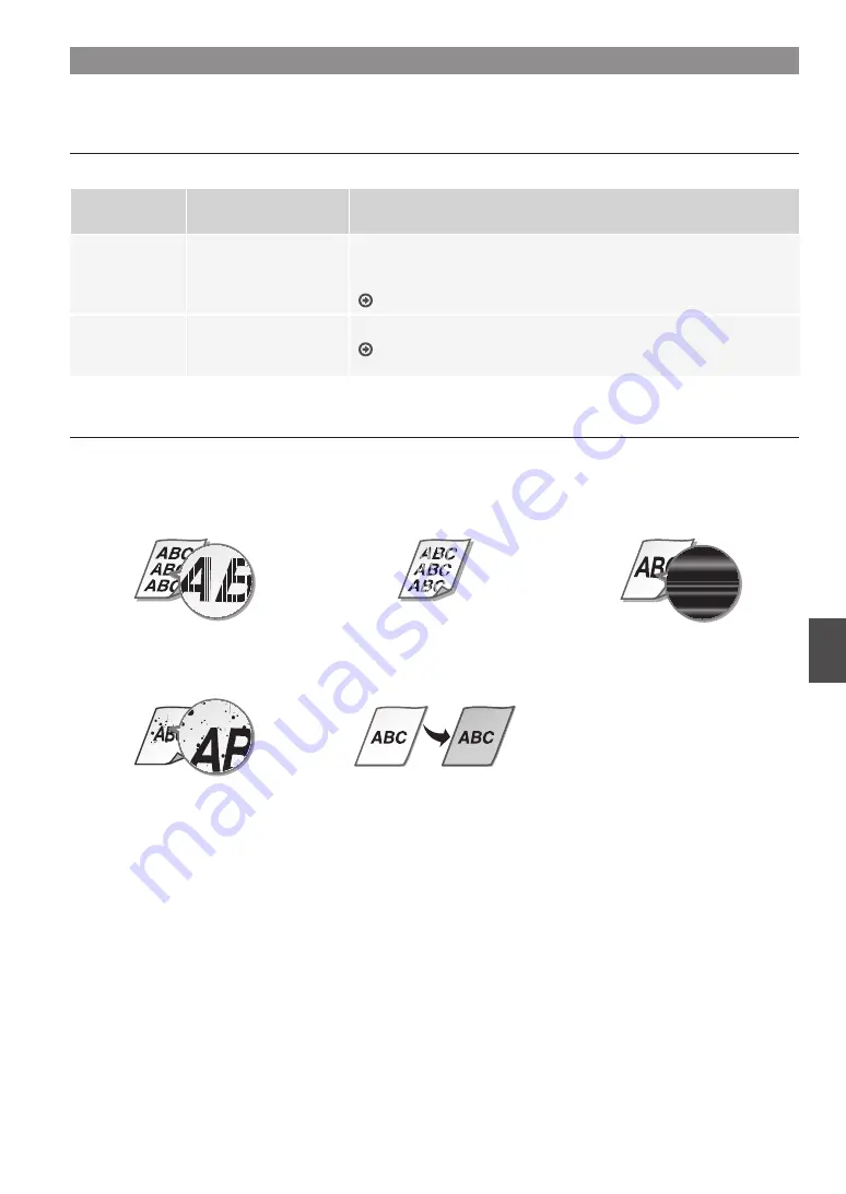 Canon image Runner 2206iF Скачать руководство пользователя страница 29