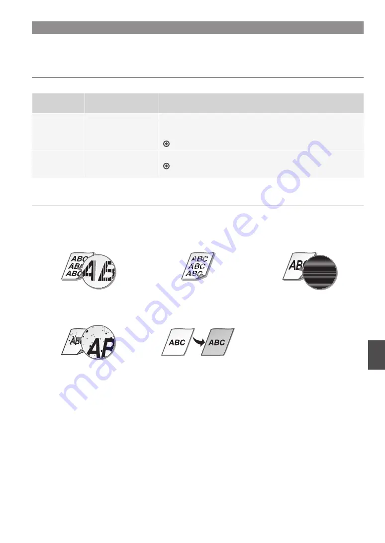 Canon image Runner 2206iF Скачать руководство пользователя страница 61