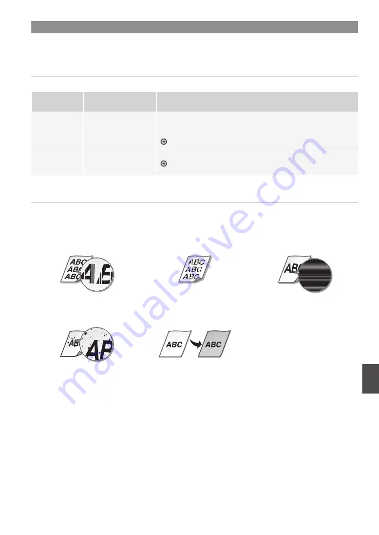 Canon image Runner 2206iF Скачать руководство пользователя страница 77