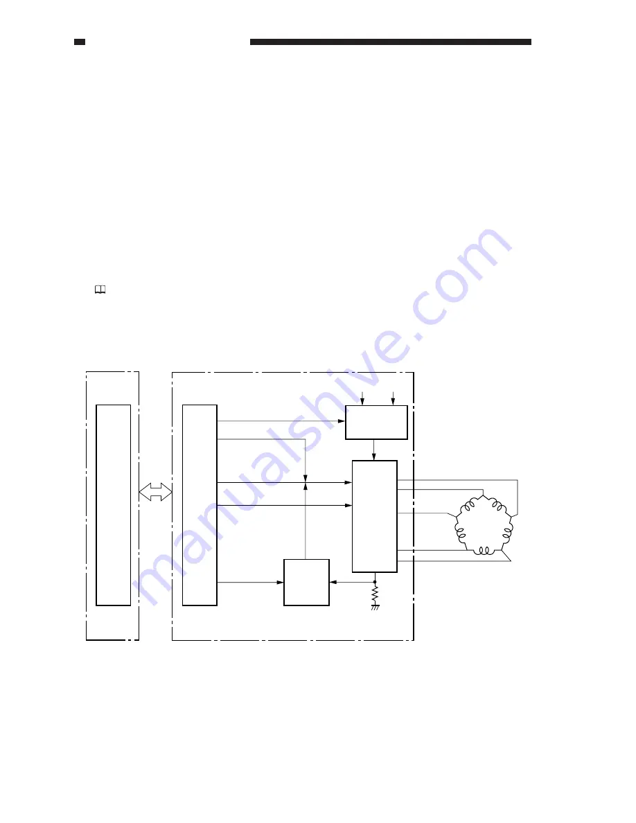 Canon imageCLASS 1100 Service Manual Download Page 107