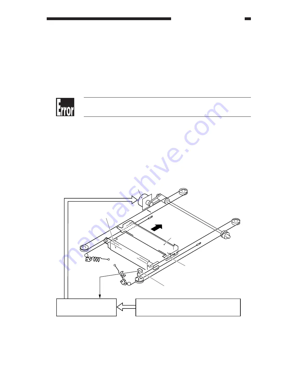 Canon imageCLASS 1100 Service Manual Download Page 108