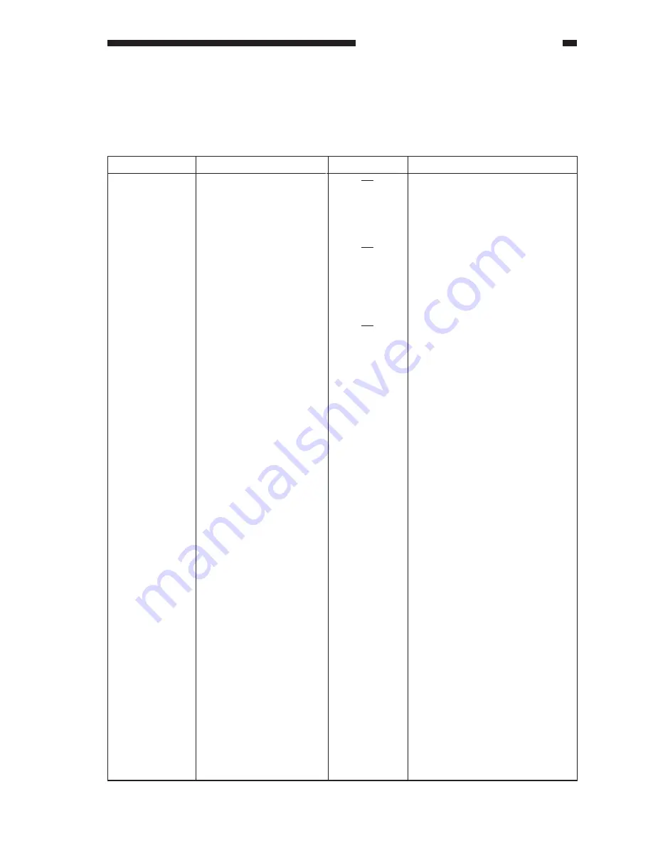 Canon imageCLASS 1100 Service Manual Download Page 200