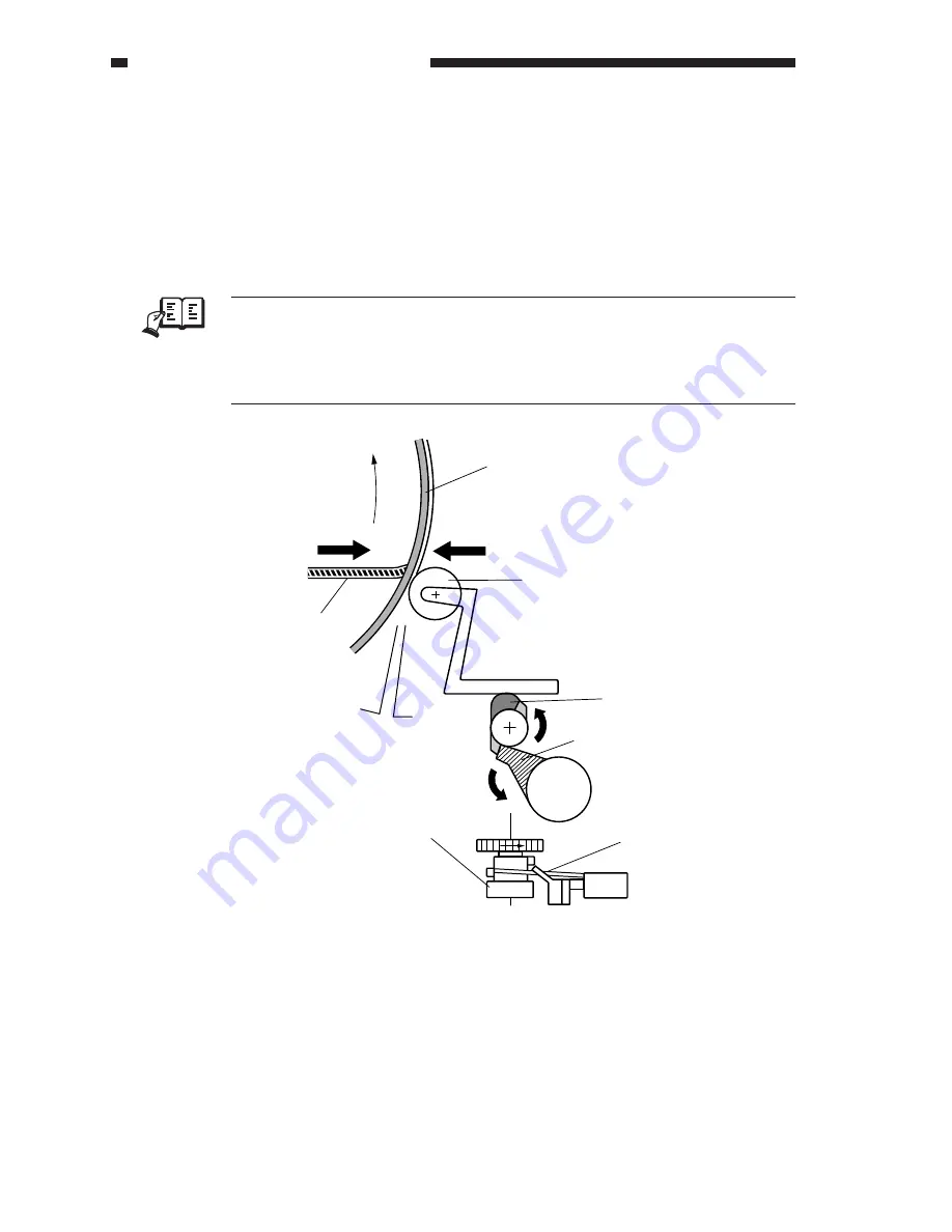 Canon imageCLASS 1100 Service Manual Download Page 295