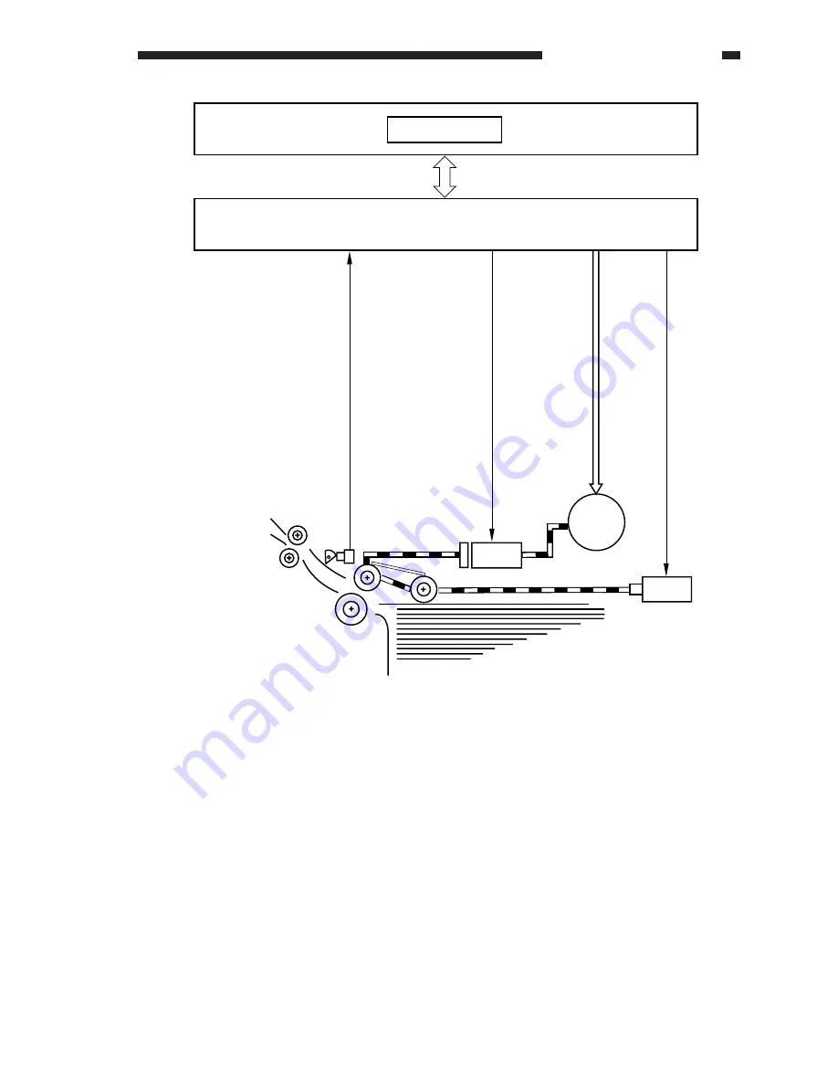 Canon imageCLASS 1100 Service Manual Download Page 458