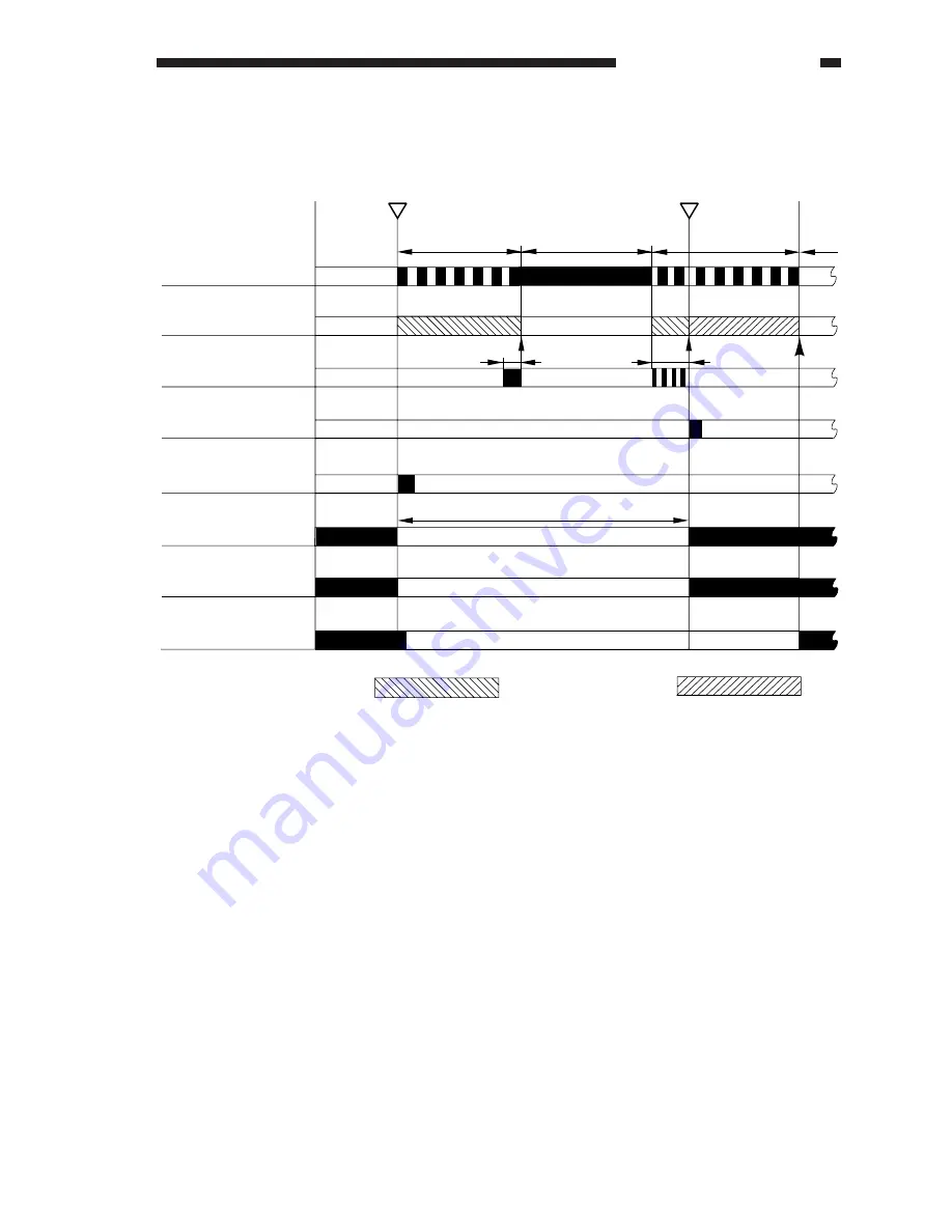 Canon imageCLASS 1100 Service Manual Download Page 466