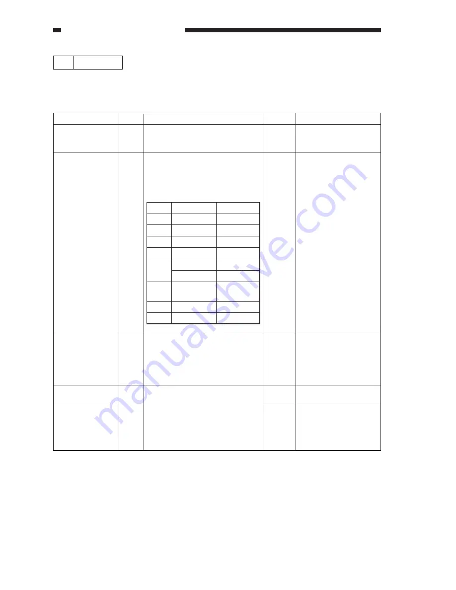 Canon imageCLASS 1100 Скачать руководство пользователя страница 669