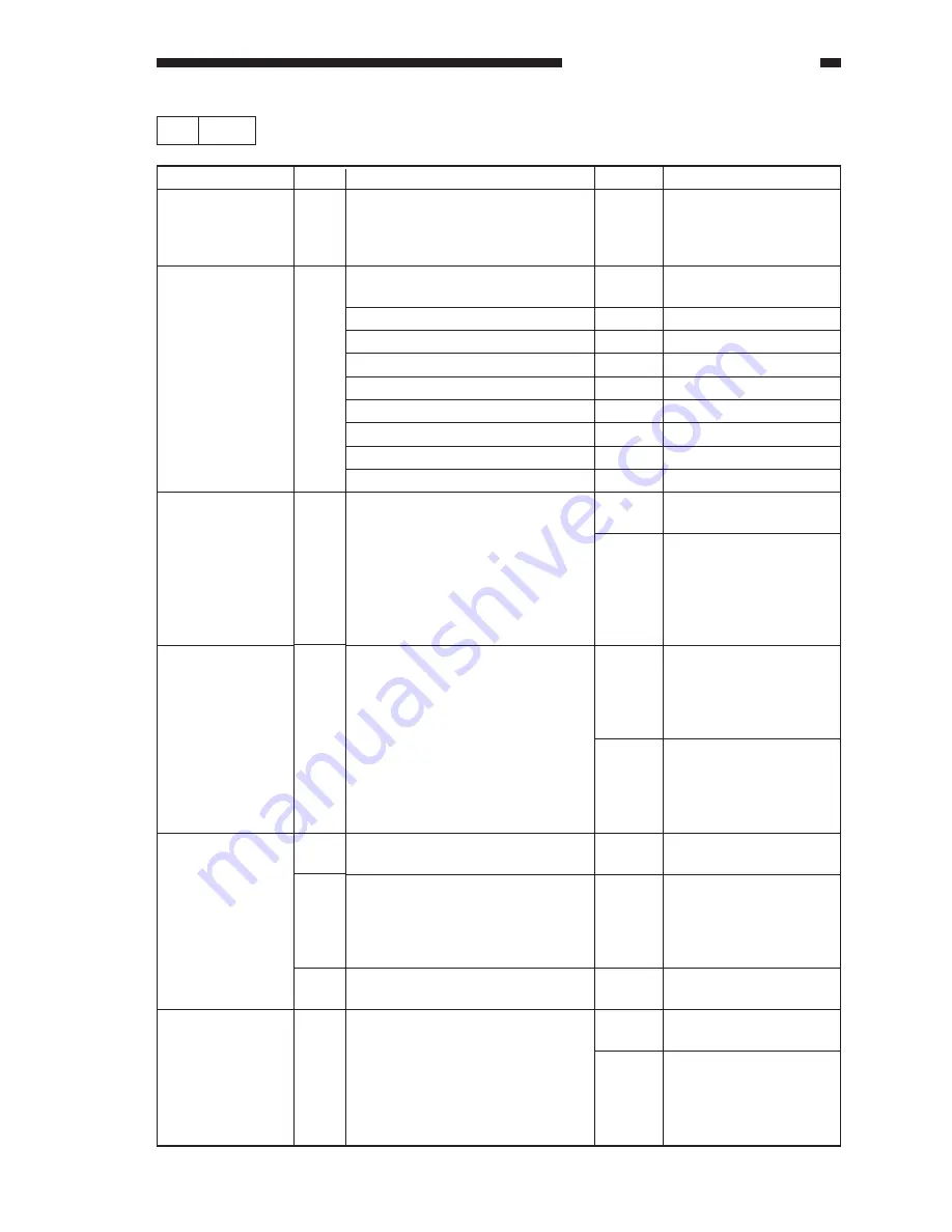 Canon imageCLASS 1100 Скачать руководство пользователя страница 690