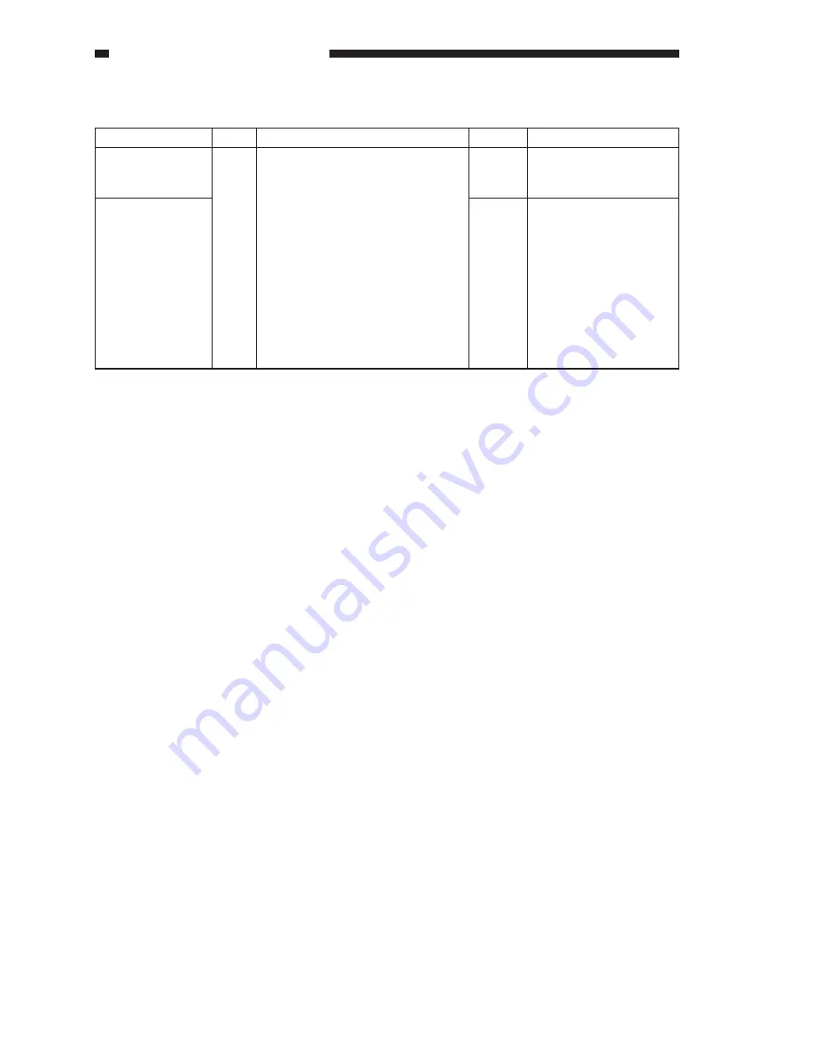 Canon imageCLASS 1100 Скачать руководство пользователя страница 697