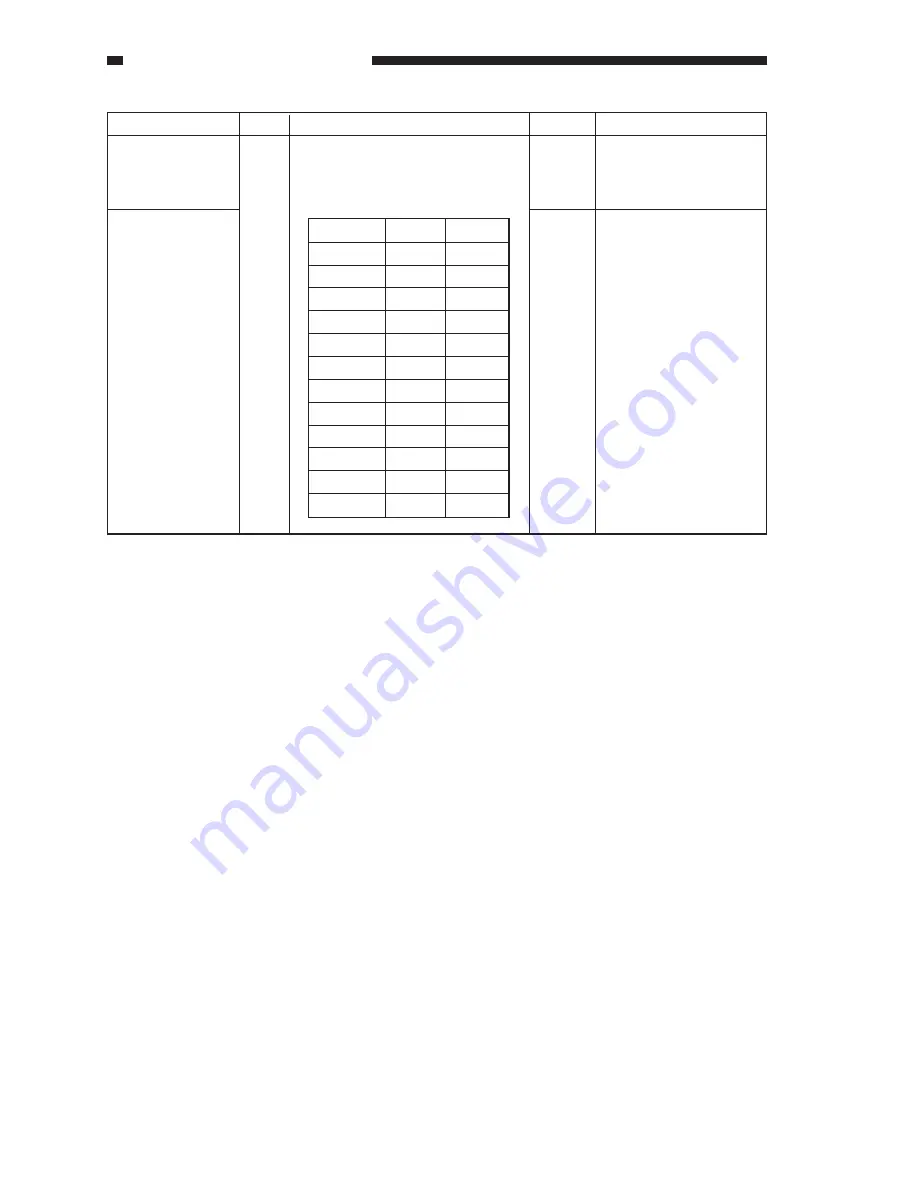 Canon imageCLASS 1100 Service Manual Download Page 715