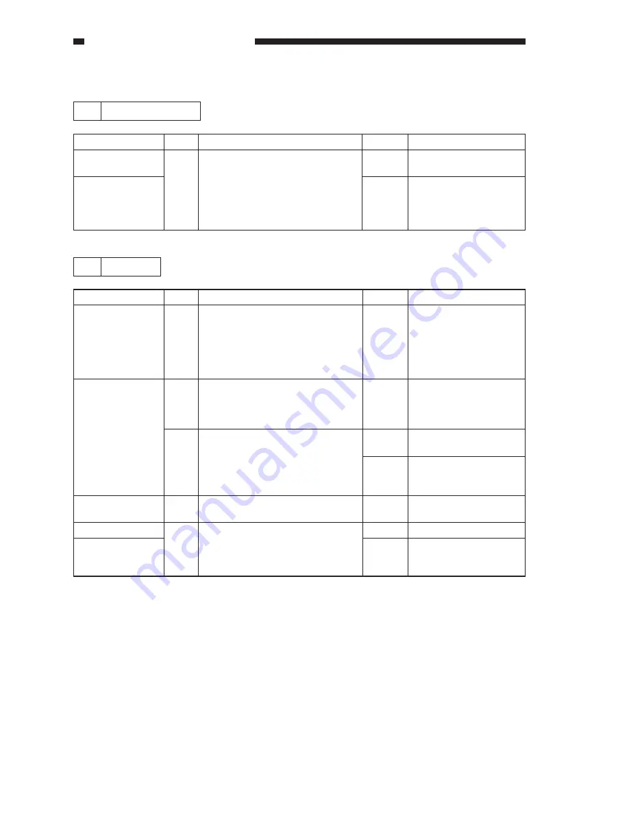 Canon imageCLASS 1100 Скачать руководство пользователя страница 743