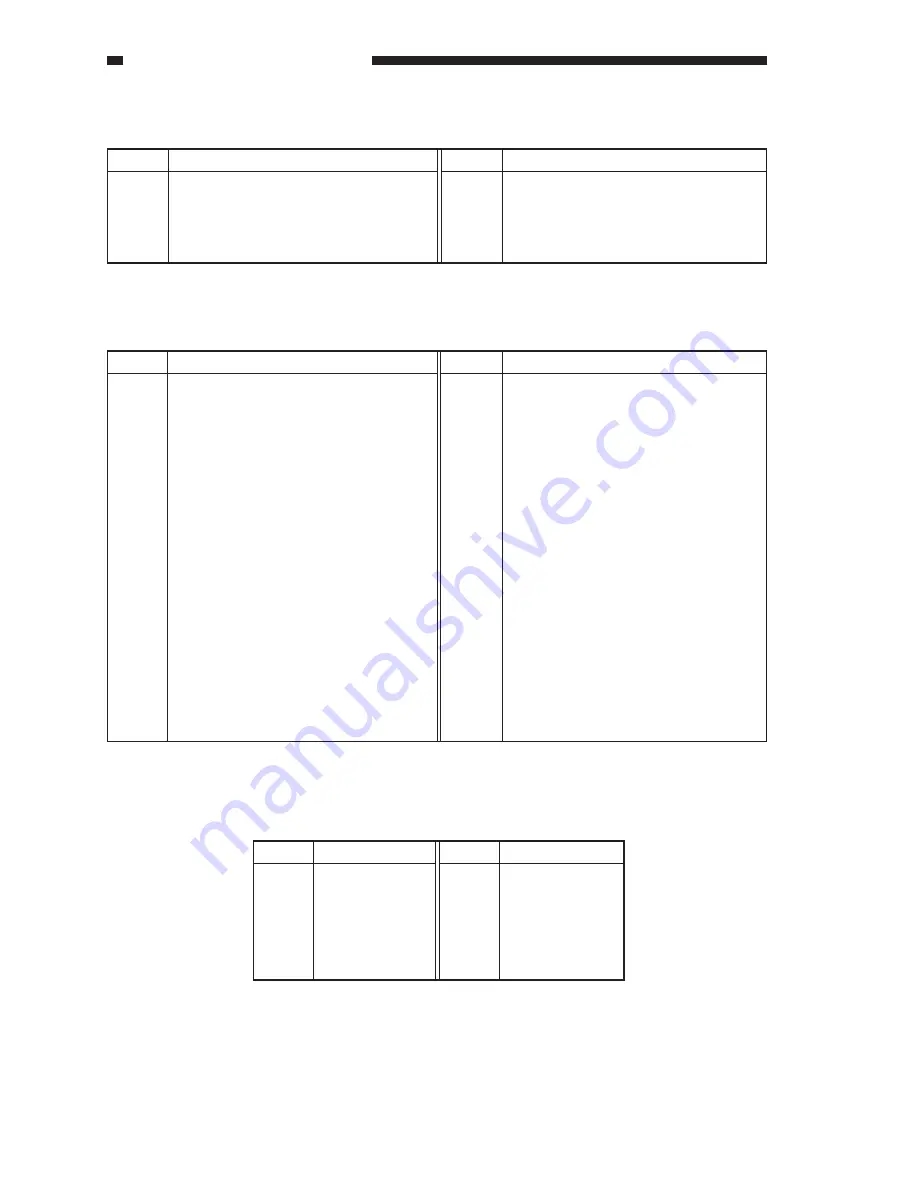 Canon imageCLASS 1100 Service Manual Download Page 791