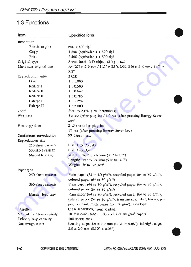 Canon imageCLASS D600s Service Manual Download Page 20