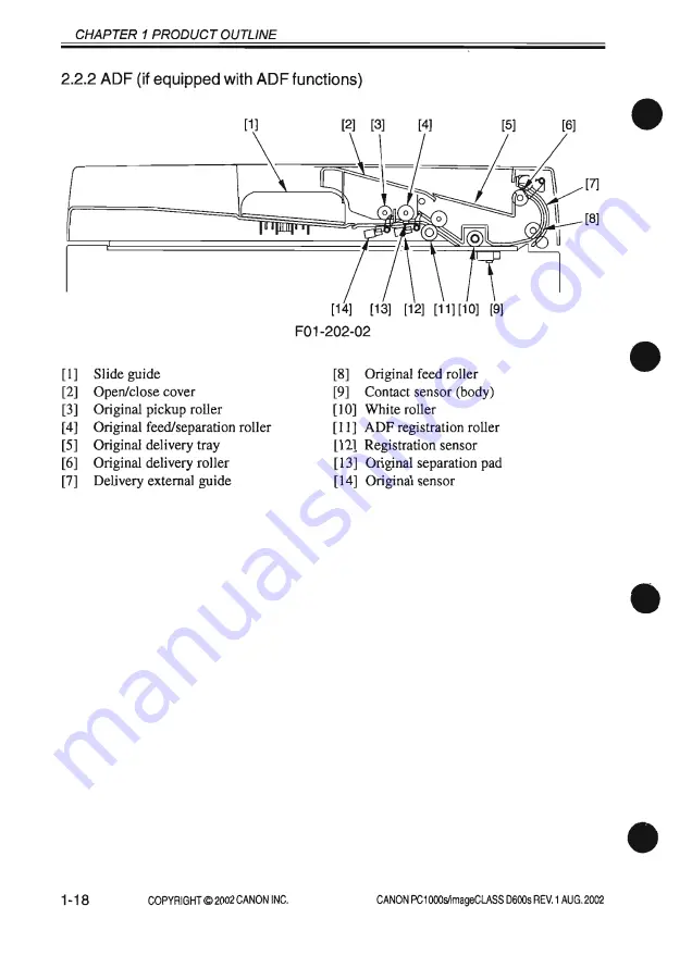 Canon imageCLASS D600s Service Manual Download Page 36