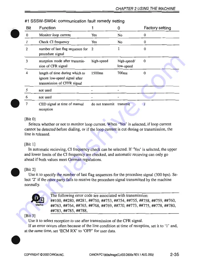 Canon imageCLASS D600s Service Manual Download Page 81