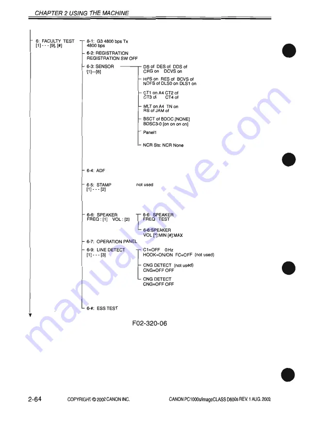 Canon imageCLASS D600s Скачать руководство пользователя страница 110