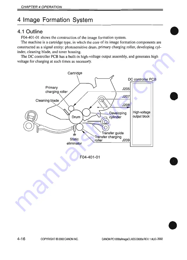 Canon imageCLASS D600s Service Manual Download Page 170