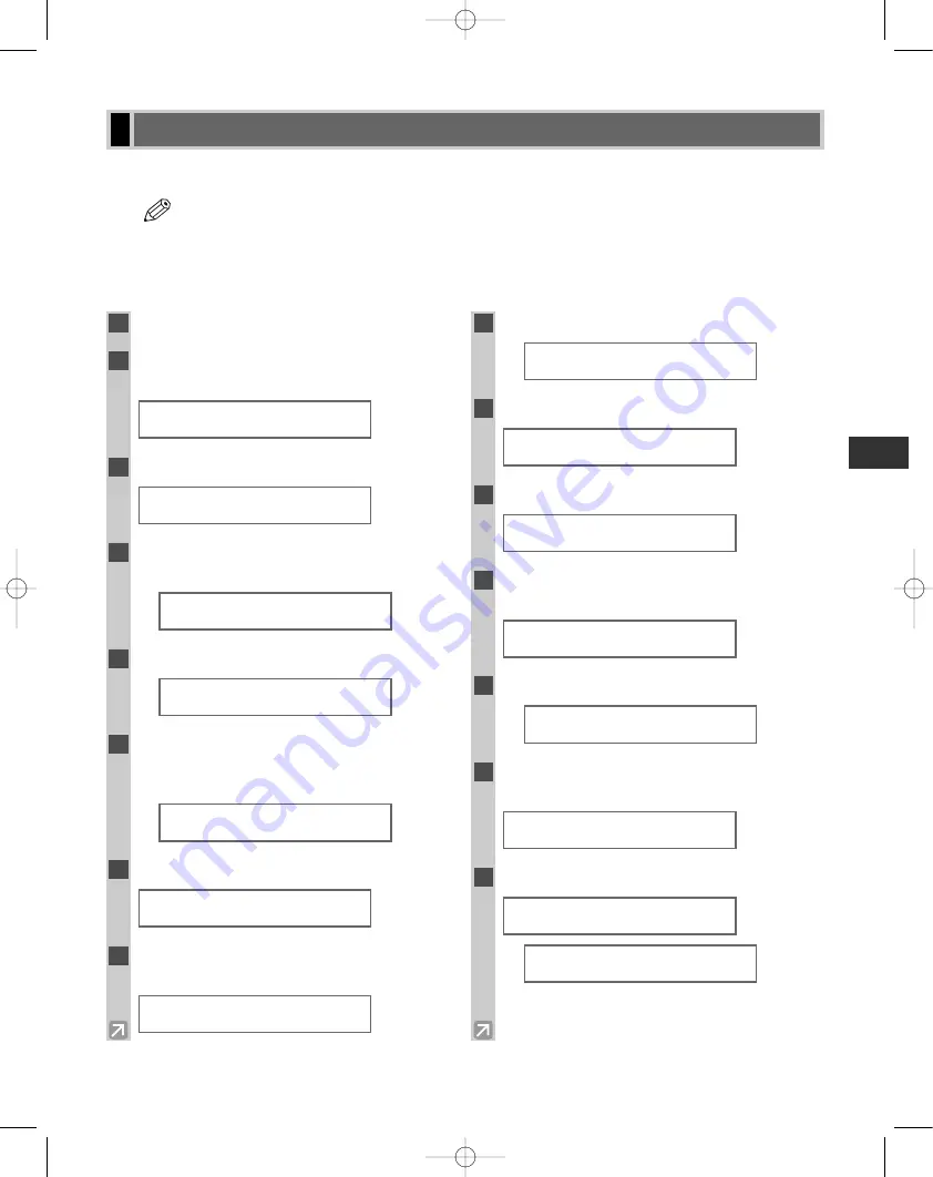 Canon imageCLASS D860 Fax Manual Download Page 31