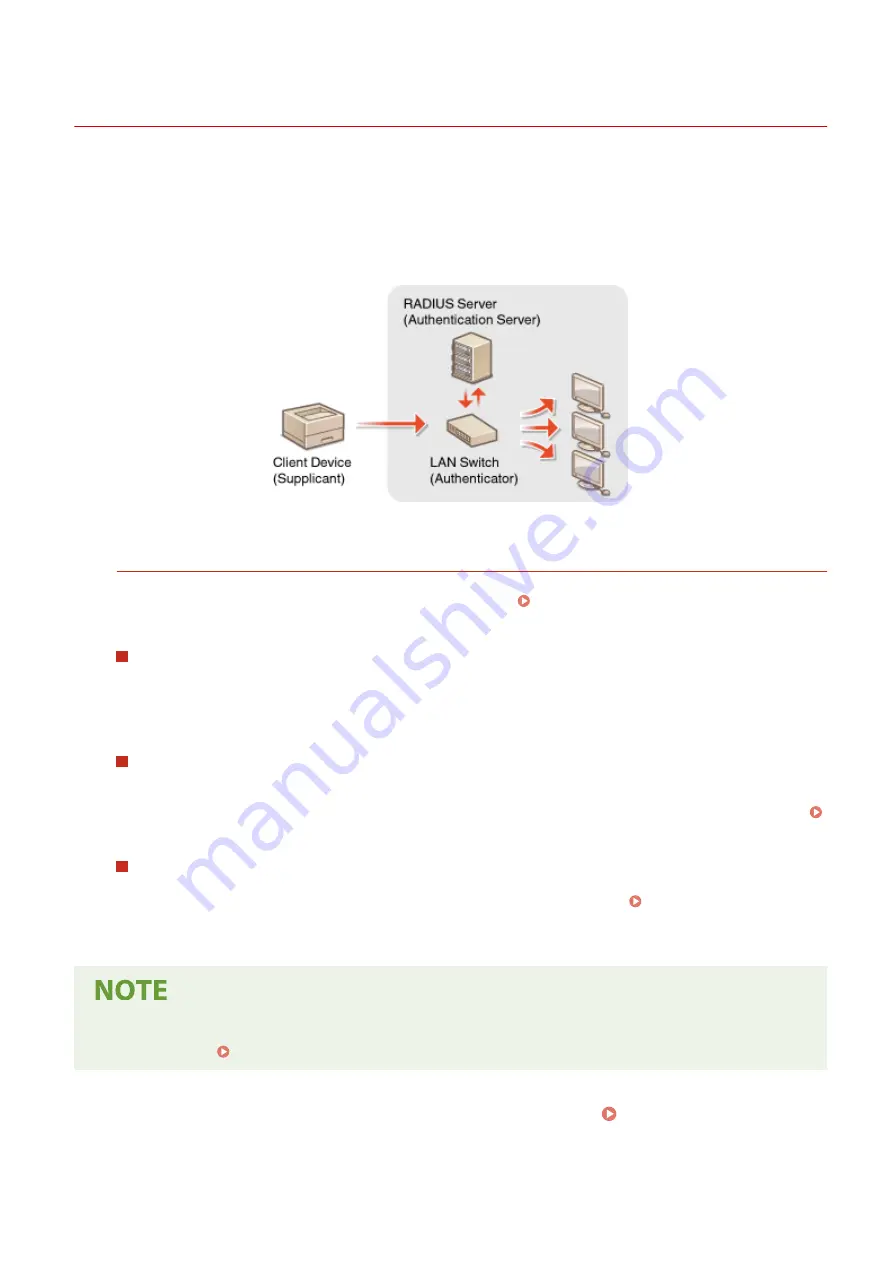 Canon imageCLASS LBP162dw User Manual Download Page 175