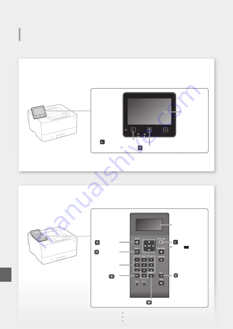 Canon imageClass LBP215dw Getting Started Download Page 38