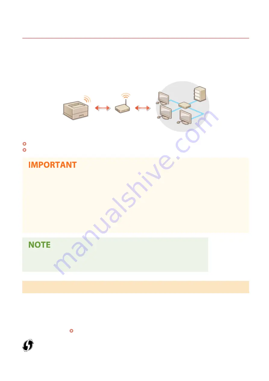 Canon imageCLASS LBP612Cdw User Manual Download Page 33