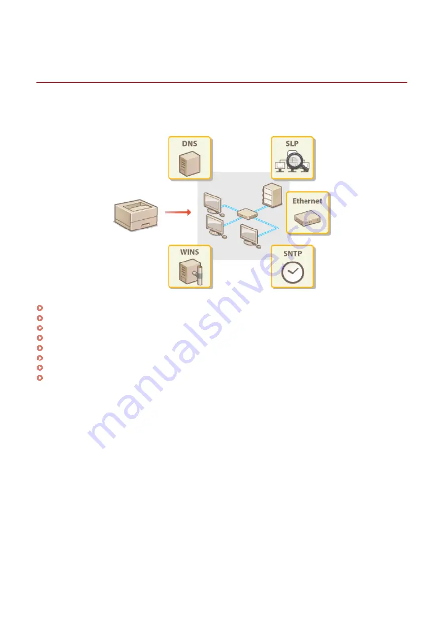 Canon imageCLASS LBP612Cdw User Manual Download Page 66