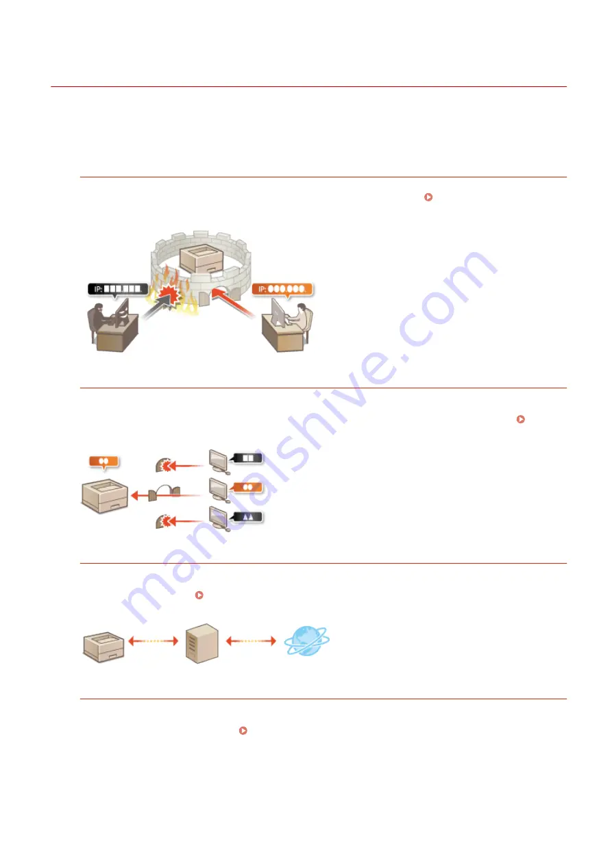 Canon imageCLASS LBP612Cdw Скачать руководство пользователя страница 240