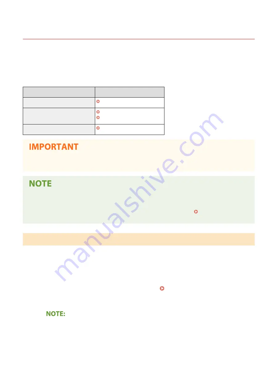 Canon imageCLASS LBP612Cdw Скачать руководство пользователя страница 295