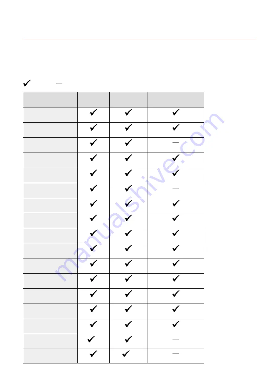 Canon imageCLASS LBP612Cdw Скачать руководство пользователя страница 527