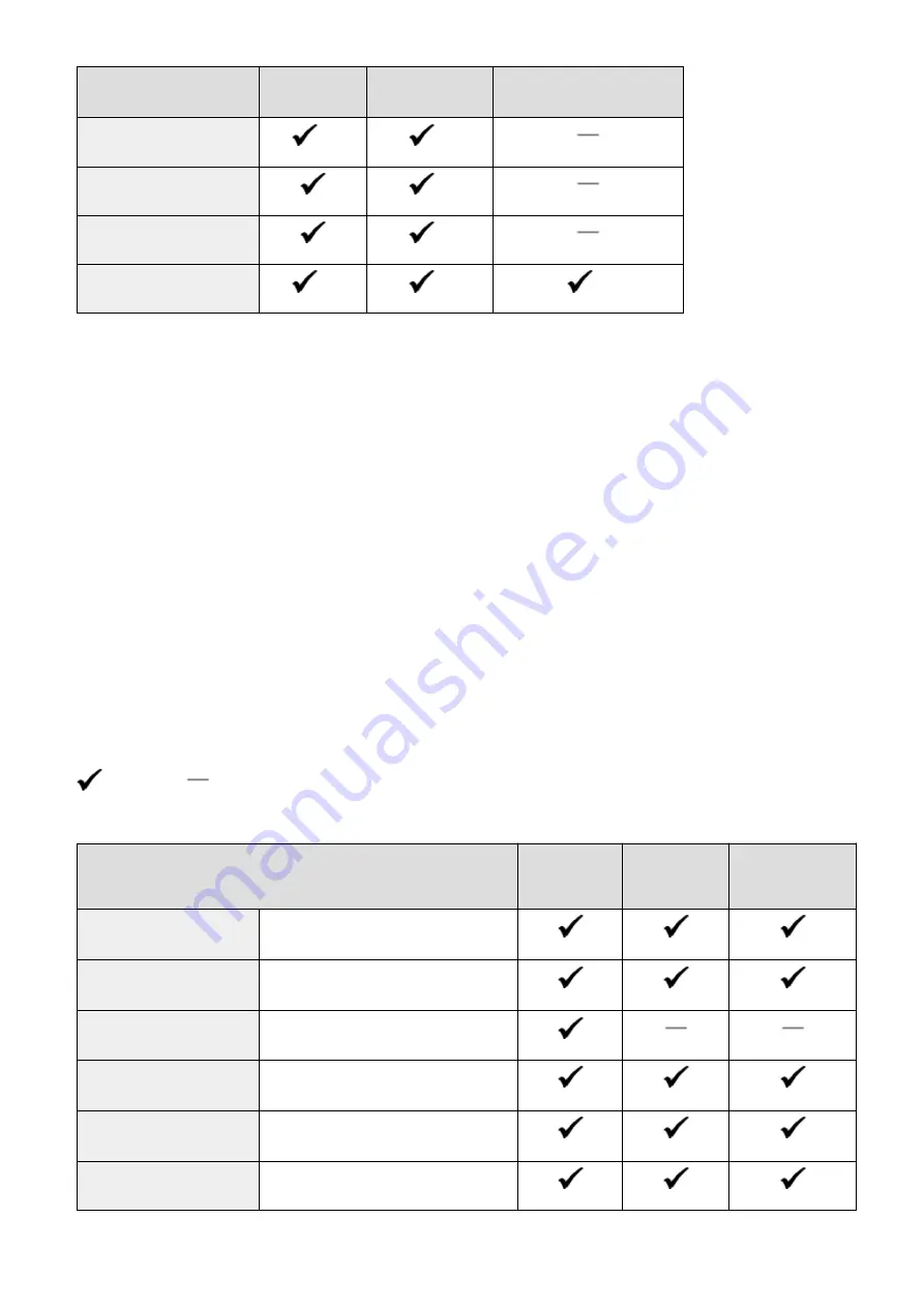 Canon imageCLASS LBP612Cdw Скачать руководство пользователя страница 528