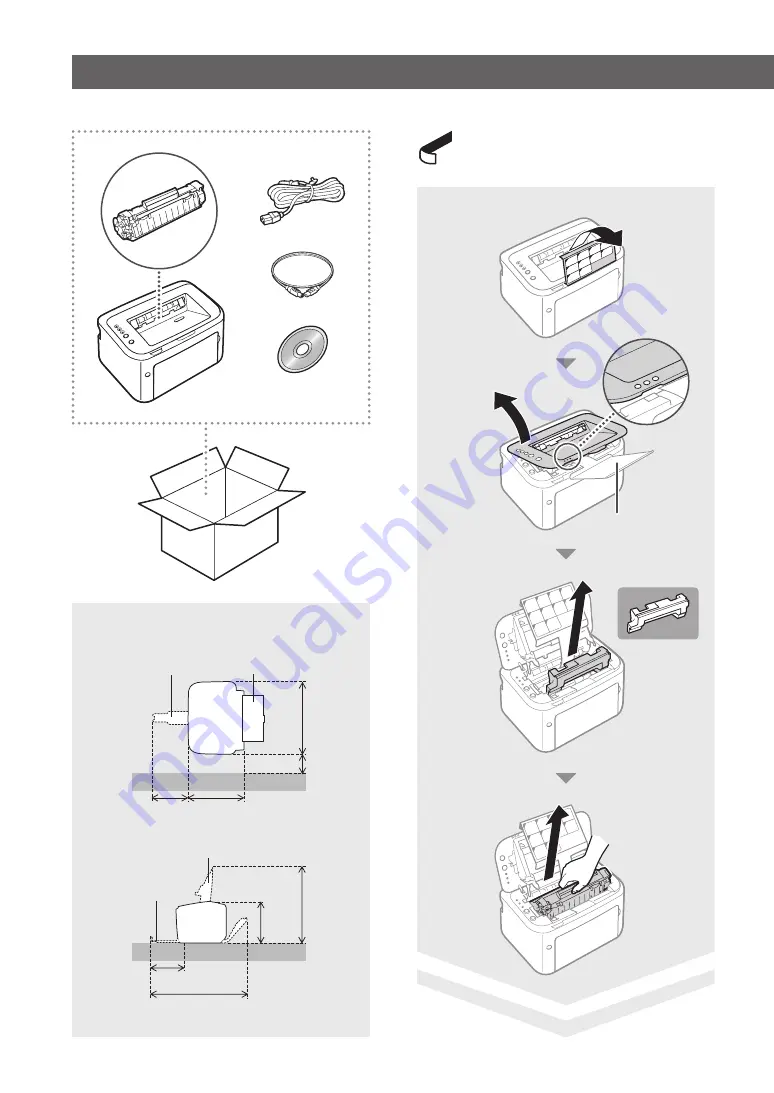 Canon IMAGECLASS LBP6230DN Скачать руководство пользователя страница 2