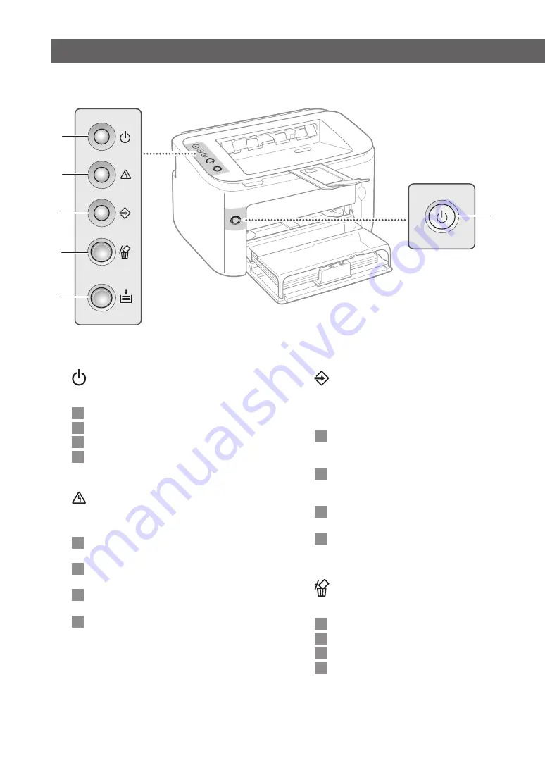 Canon IMAGECLASS LBP6230DN Getting Started Download Page 6