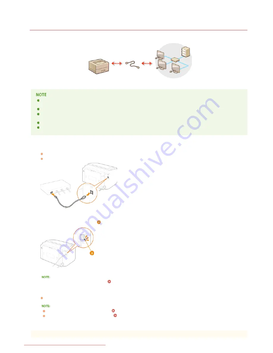 Canon imageClass LBP6230dw Скачать руководство пользователя страница 72