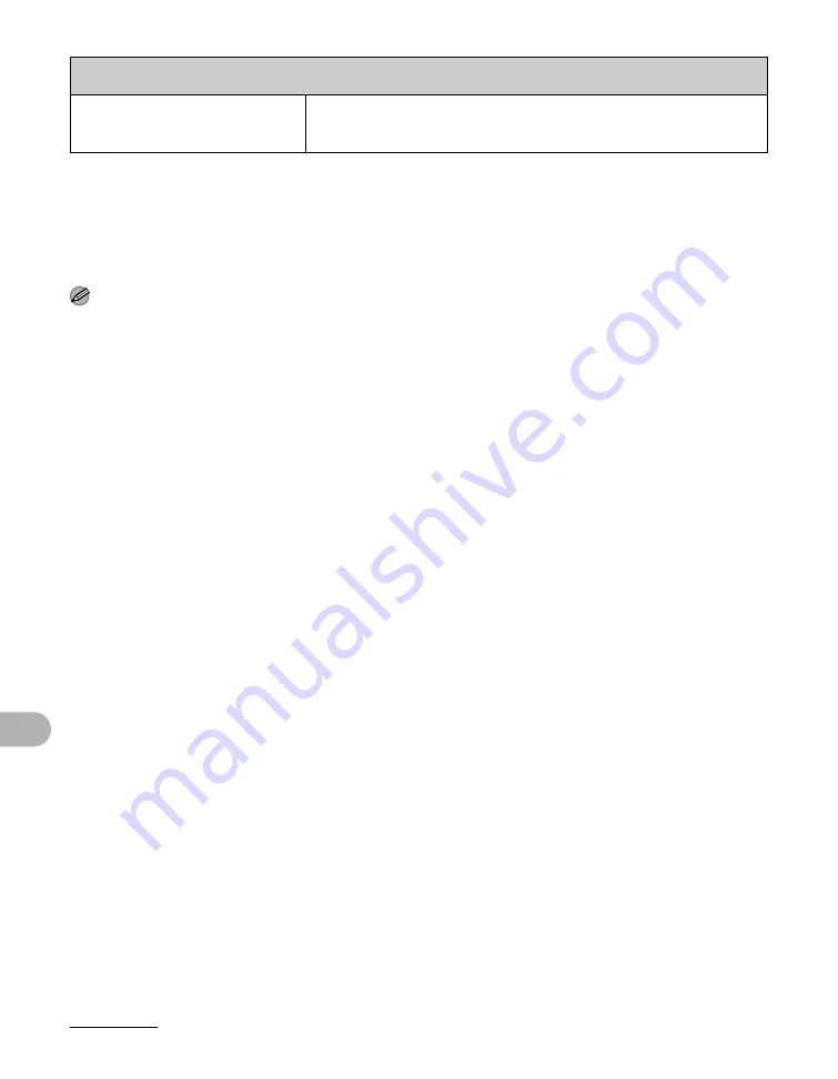 Canon imageCLASS MF 3222 Basic Manual Download Page 132