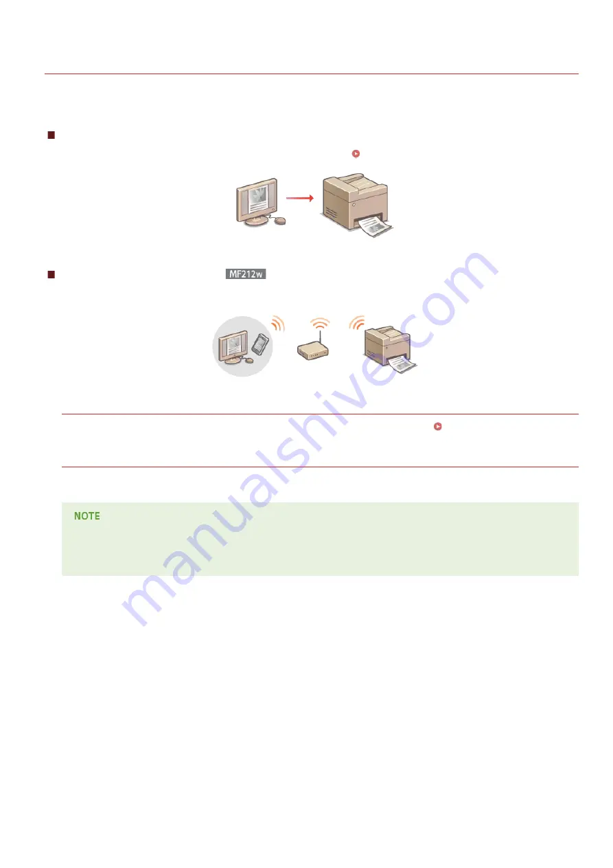 Canon imageCLASS MF211 Скачать руководство пользователя страница 68