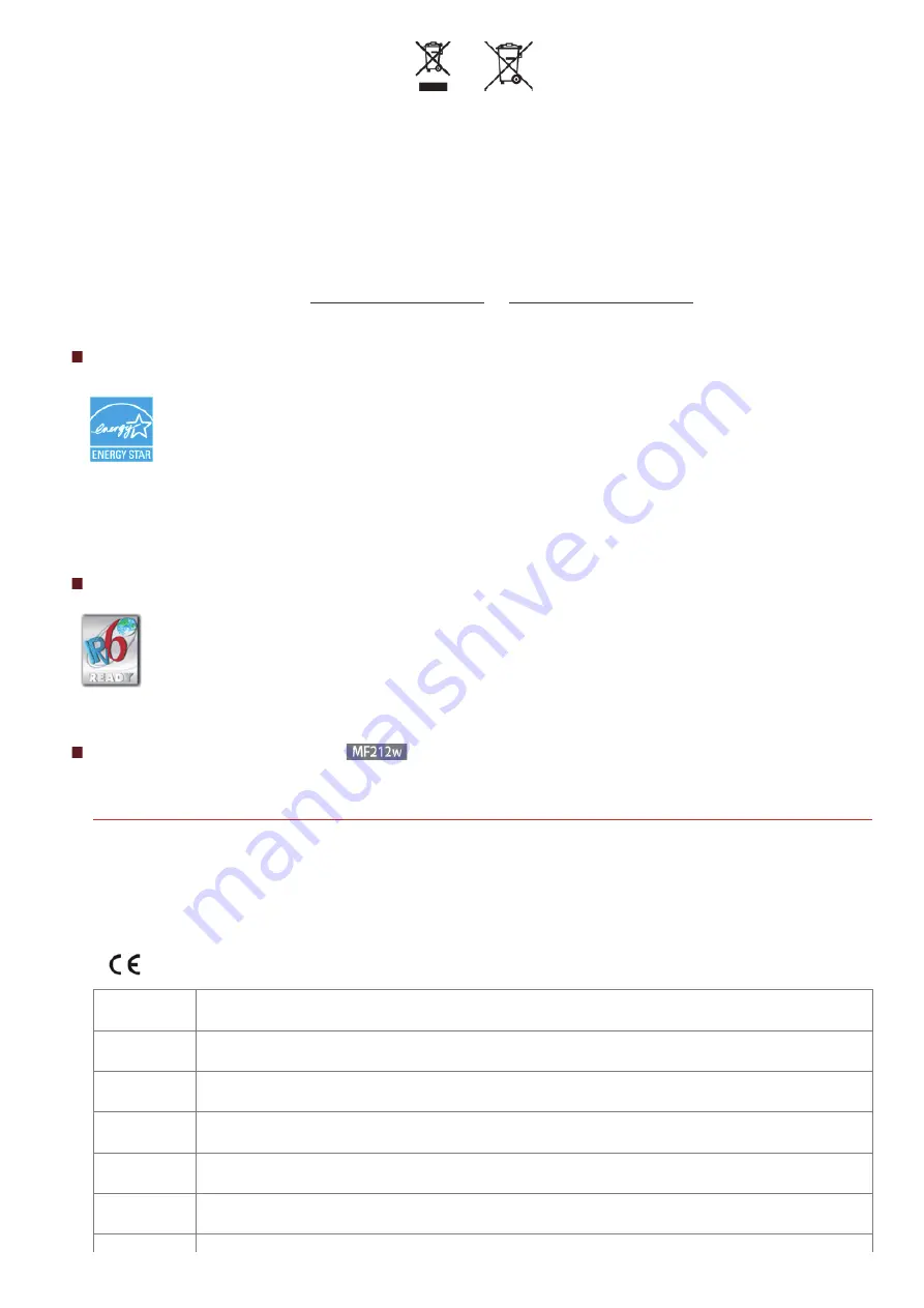 Canon imageCLASS MF211 Manual Download Page 333