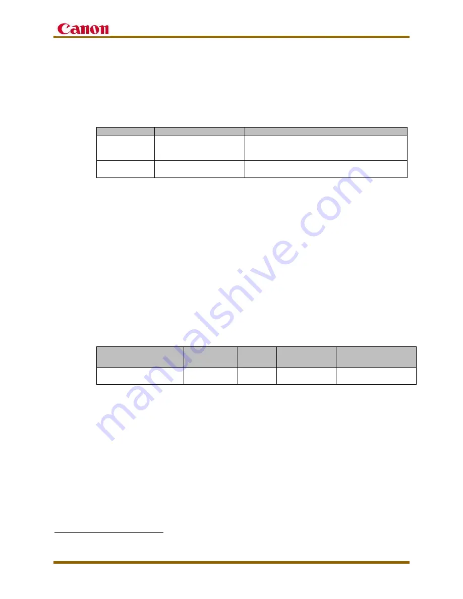 Canon imageCLASS MF212w Service Manual Download Page 18