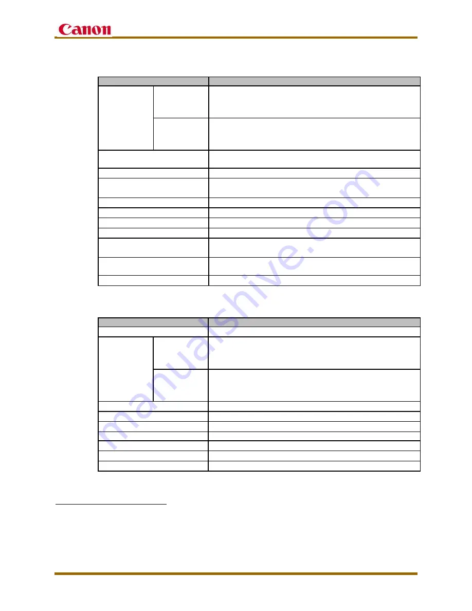 Canon imageCLASS MF212w Service Manual Download Page 46