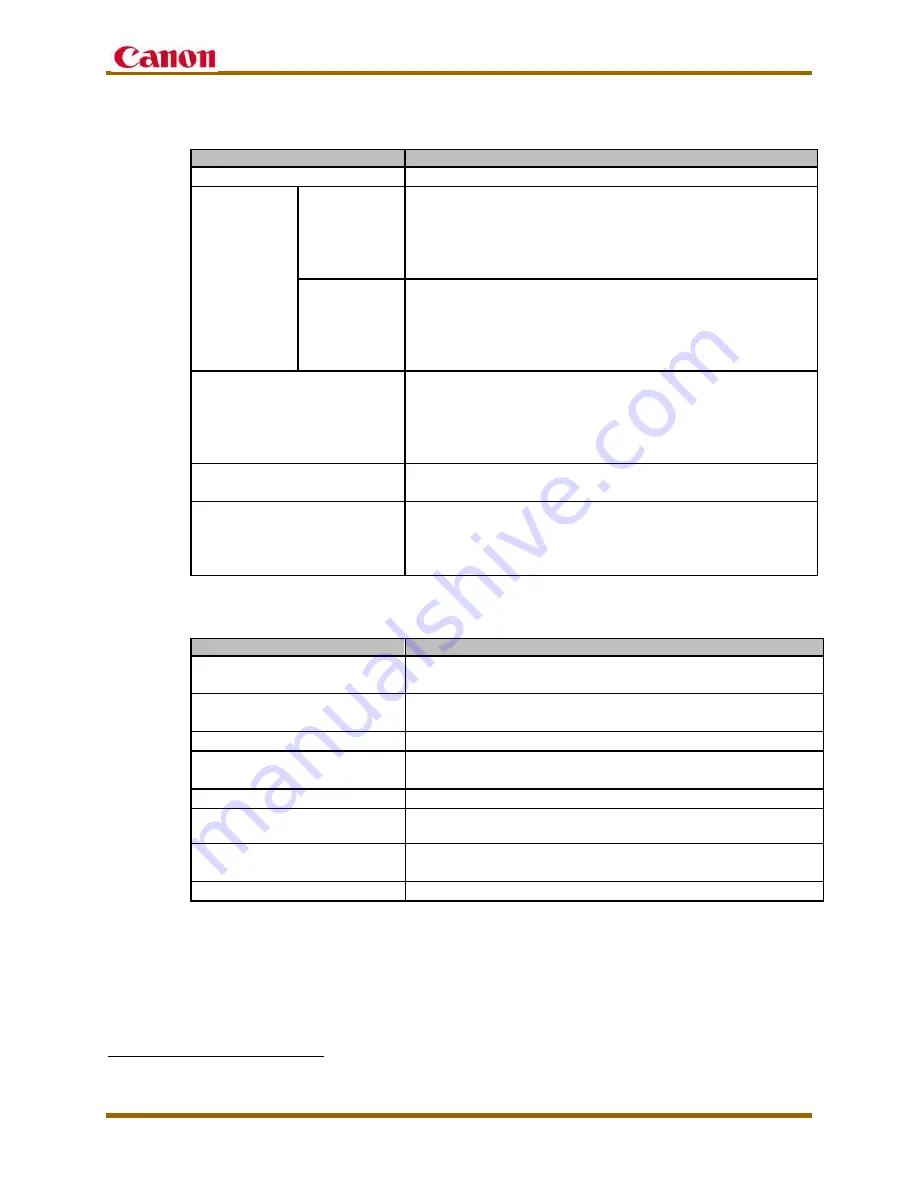 Canon imageCLASS MF212w Service Manual Download Page 47