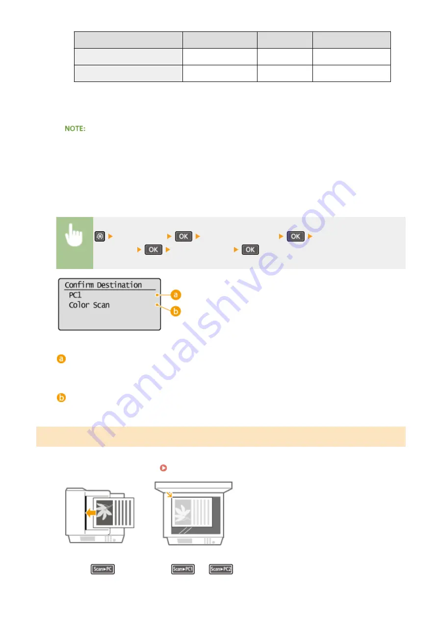 Canon imageclass MF232W User Manual Download Page 141