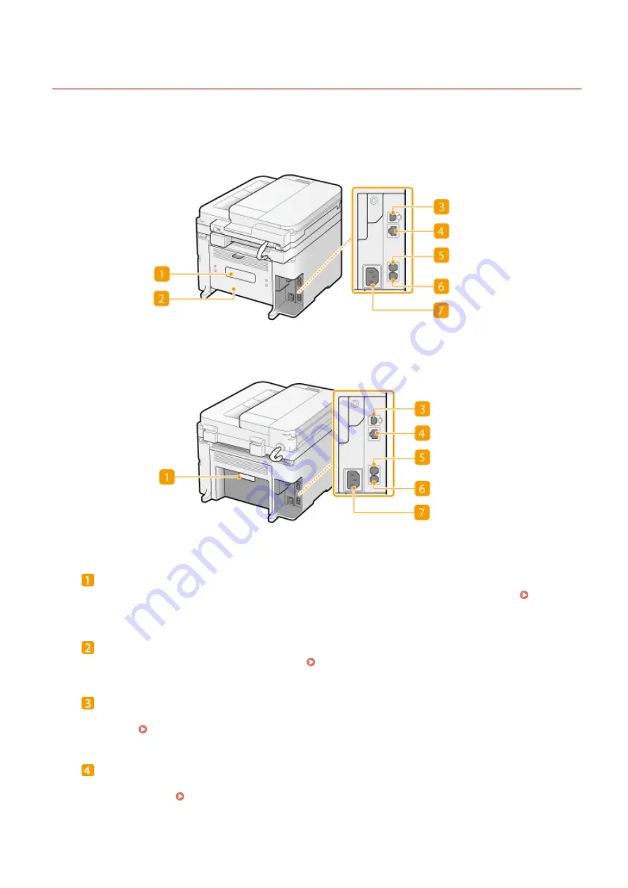 Canon IMAGECLASS MF247dw Скачать руководство пользователя страница 28