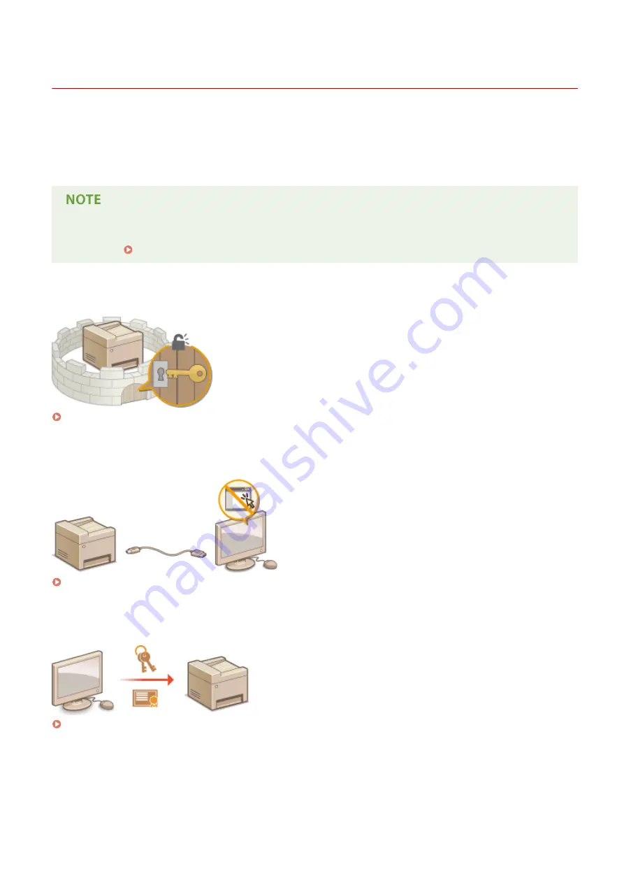 Canon IMAGECLASS MF247dw Скачать руководство пользователя страница 400