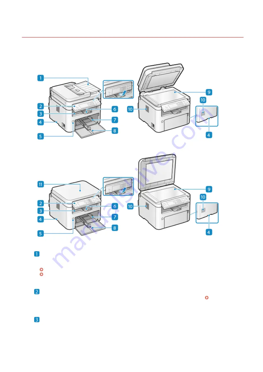 Canon imageCLASS MF264dw Скачать руководство пользователя страница 18