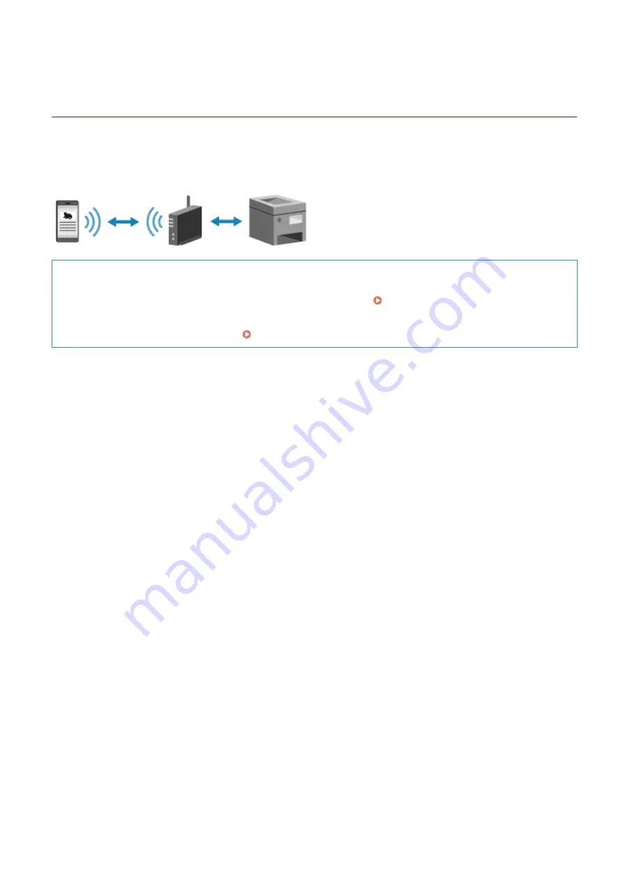 Canon imageCLASS MF264dw Скачать руководство пользователя страница 346